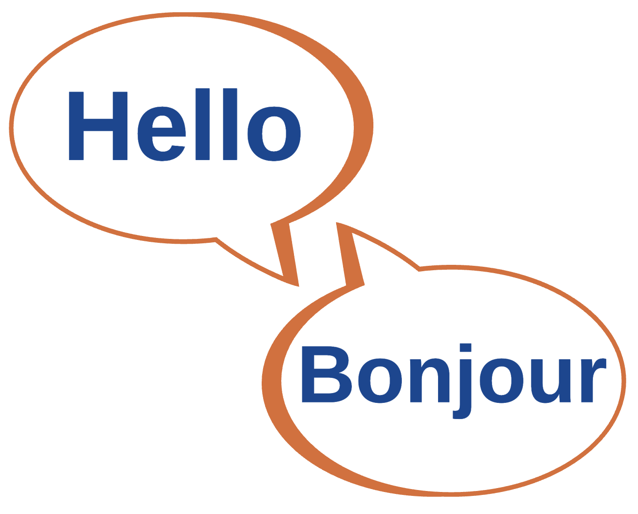 Hello Bonjour